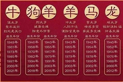 2002生肖五行|2002年属什么生肖 2002年出生是什么命